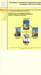 Mobile Screenshot of ev-kirche-zwenkau.de